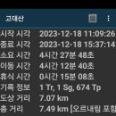 대광봉 정상 이미지