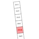 의왕초등학교 앞 이미지