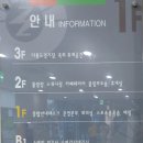 구리시 멀티스포츠센터 다목적경기장 | [구리놀거리]수영장,볼링장 등이 있는 구리 멀티스포츠센터 후기