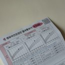 누가소아청소년과의원 이미지