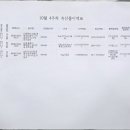 마리몬테소리어린이집 이미지