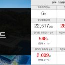 의정부우리부동산중개사무소 이미지