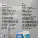 포항시외버스터미널 맞은편 라식라섹백내장수술전문+소아안과 [우리눈안과의원]
