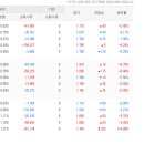 국영지앤엠 2/29 -이어서 이미지