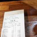 연희 화로 이미지