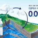 청정지하수개발 - 괴산군 | 청정지하수개발