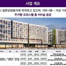 동탄역오피스텔공인중개사사무소 이미지