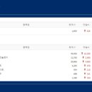 (주)에스엠스포츠 이미지