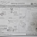 임당1동 이미지