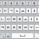 스마트폰 키패드(Key Pad) 설정 방법 이미지
