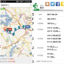 (주)가화건설 | 낙남정맥 16차 산행 ( 진주JC(화원마을) - 실봉산 - 유수교 )