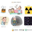 석면에 노출되어 발생한 석면폐증[호흡기계 질병] 이미지