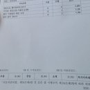 리치플레이스 네이버블로그