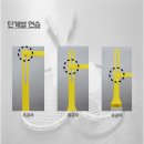 홍성 광천중학교 이미지