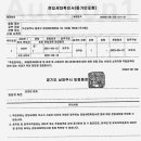 구서Sk뷰1단지A 이미지