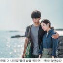 캐슬 이미지