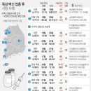 경북이비인후과의원 이미지