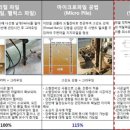 보강엔지니어링 이미지