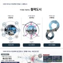 2040 대구 도시기본계획’ 발표…신공항, 군부대 이전 등 대형사업 성공 전제 이미지