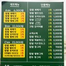 못난이꽈배기북