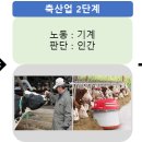 덕풍 2농장 이미지