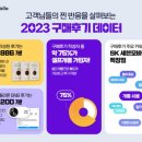 에스케이모바일 이미지