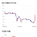 11650-14-14-5 이미지