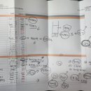 로뎀동물병원 이미지