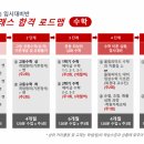 하이클래스학원 이미지