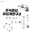 주식회사 무지개
