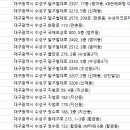 아영 산부인과 의원 이미지