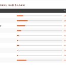 후가 이미지