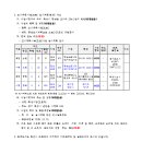 소로1-20 이미지