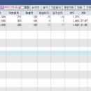 에이디엠 이미지