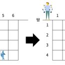 자바낚시 이미지