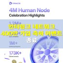 인터클릭 | 인터링크 네트워크 400만 가입 축하이벤트 종료