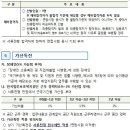 한국법무보호복지공단 서울북부지소