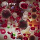 암과 암의 유형 이미지