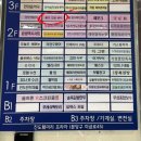 2013114 | 분당 리프팅 피부관리 어디서? 올가드림뷰티 분당구미점 방문 후기
