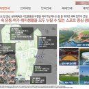 호반테니스장 티스토리