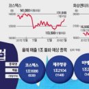 비에이치모터스 이미지