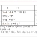 동경스포츠
