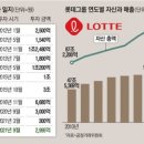 한샘푸드 이미지