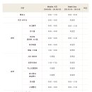 설악파크 이미지