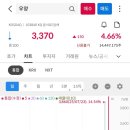 동양약품(주) 이미지