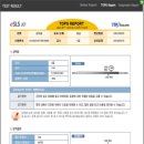 매쓰캔수학영어학원 이미지