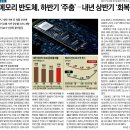 2021.07. 20.일자 경제,부동산 신문