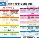 노블스위밍랩(마산점) 이미지