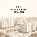 문산선유4단지 휴먼시아(경남아너스빌) | 경기도 파주시 아파트 시세 (전세 &amp; 매매 거래량) - 8월 21일