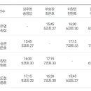 얼마전에 배드민턴 대회 나갔었다는 세븐틴 부승관 이미지